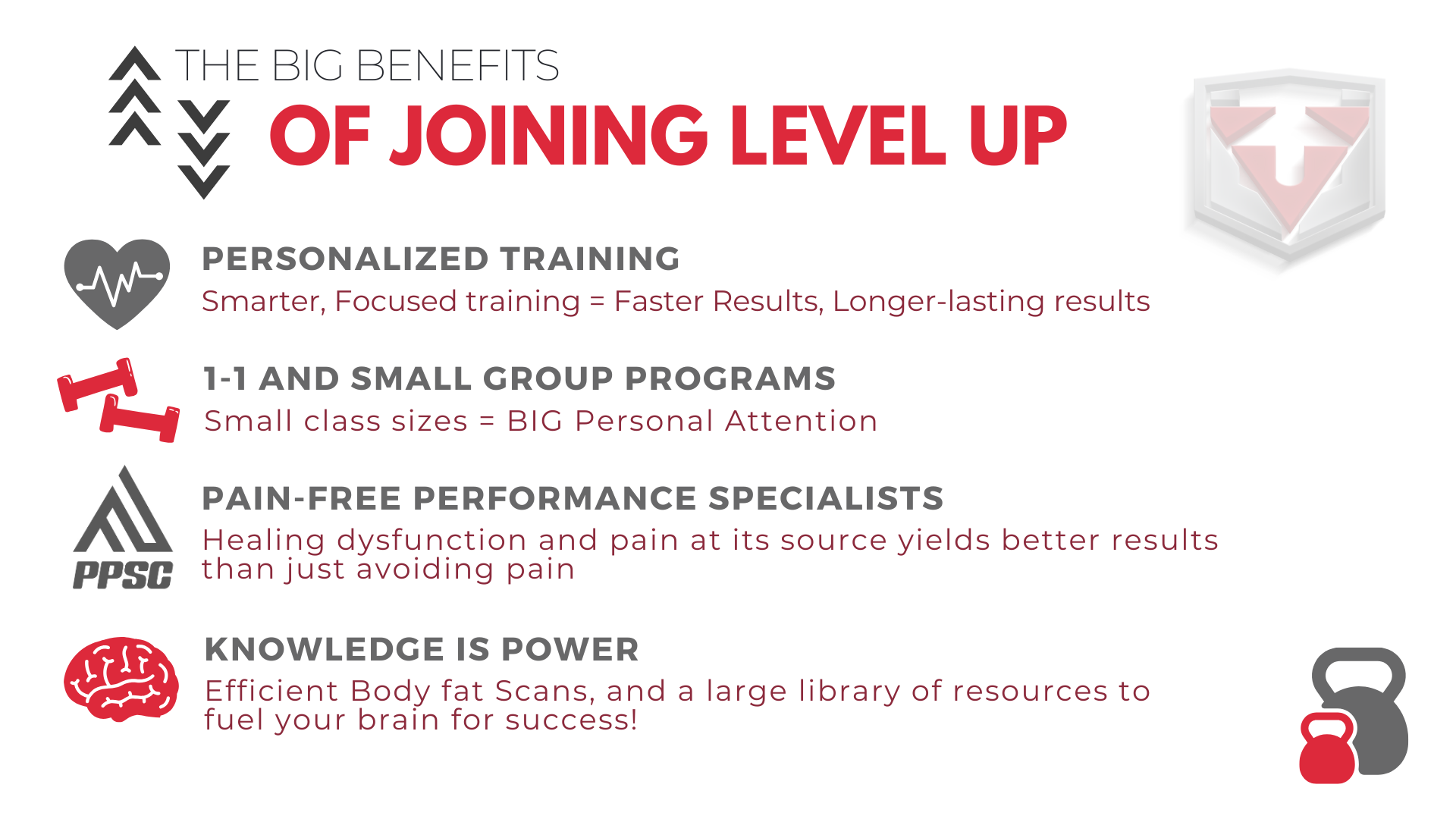 OF JOINING LEVEL UP